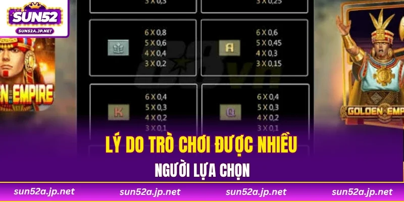 Lý do trò chơi được nhiều người lựa chọn