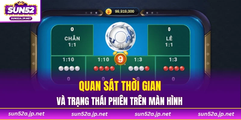Quan sát toàn bộ quy trình tham gia qua từng bước