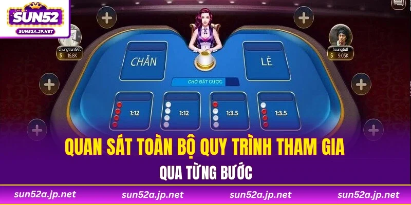 Quan sát thời gian và trạng thái phiên trên màn hình