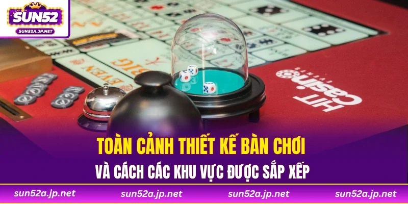 Toàn cảnh thiết kế bàn chơi và cách các khu vực được sắp xếp